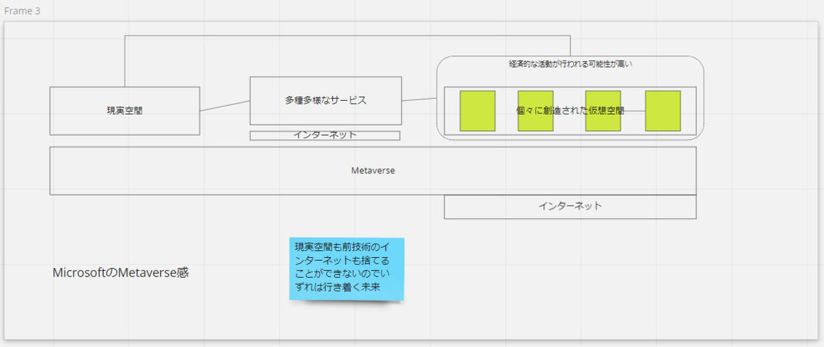 f:id:yotiky:20211109224741p:plain