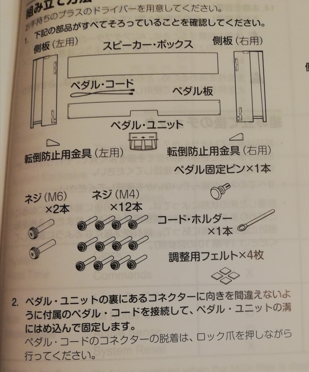f:id:yotsubadays:20190421112416j:plain f:id:yotsubadays:20190421112416j:plain