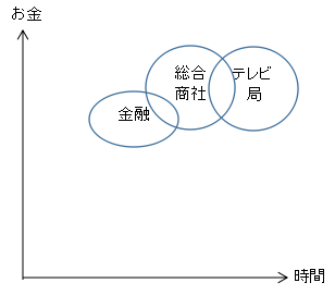f:id:yotsukado-oldboy:20191014125131p:plain f:id:yotsukado-oldboy:20191014125131p:plain