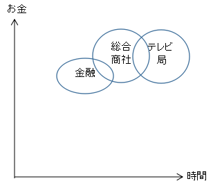 f:id:yotsukado-oldboy:20191014125131p:plain