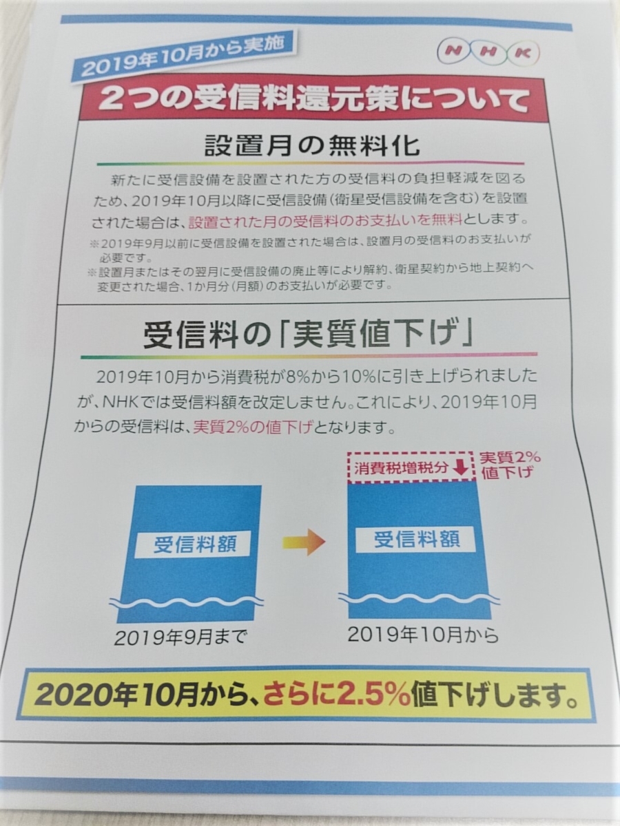 あせるなキケン 突然nhkから投函される 謎の 重要 封筒を開けてみよう よつまお