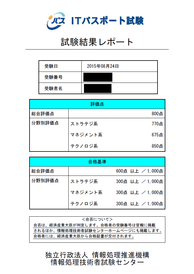 ITパスポート試験結果