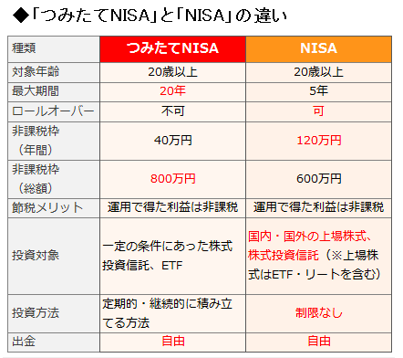 f:id:yottosan:20210527205325p:plain