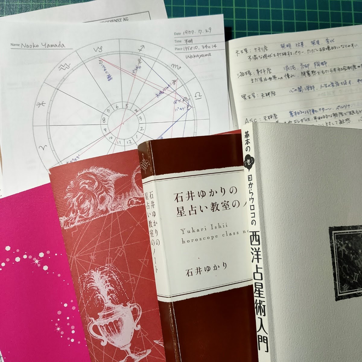 678018「占星学の鑑定実例講義2 【超貴重！日本占星学研究所】出生