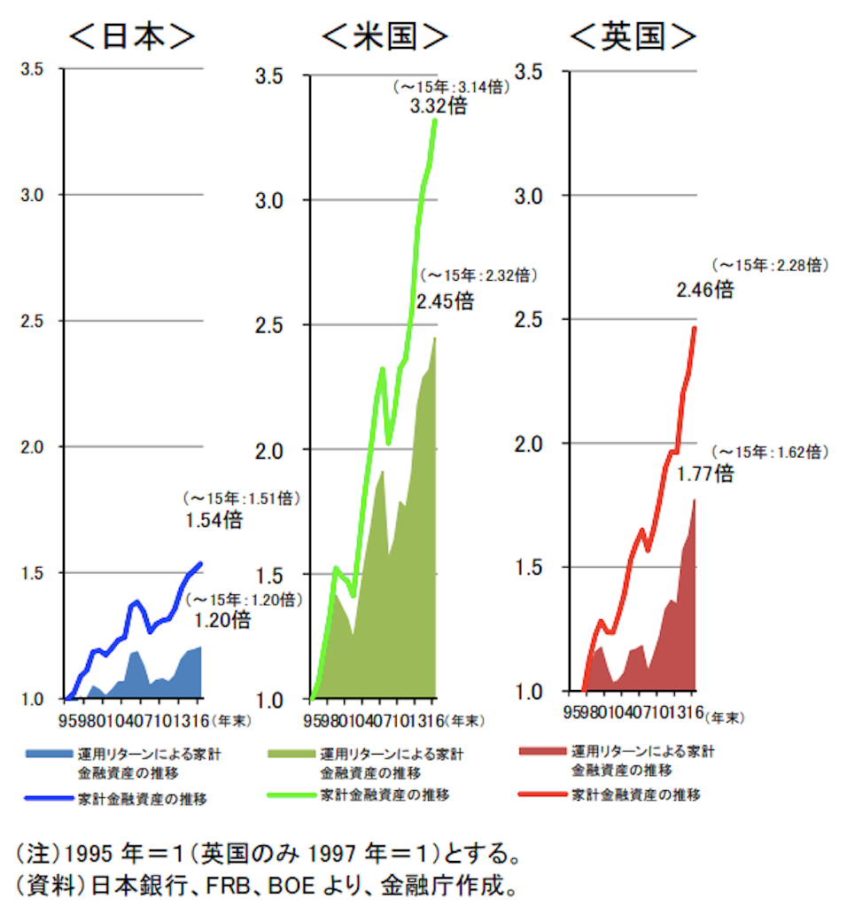 f:id:you-taro-0406:20190605144356p:image f:id:you-taro-0406:20190605144356p:image