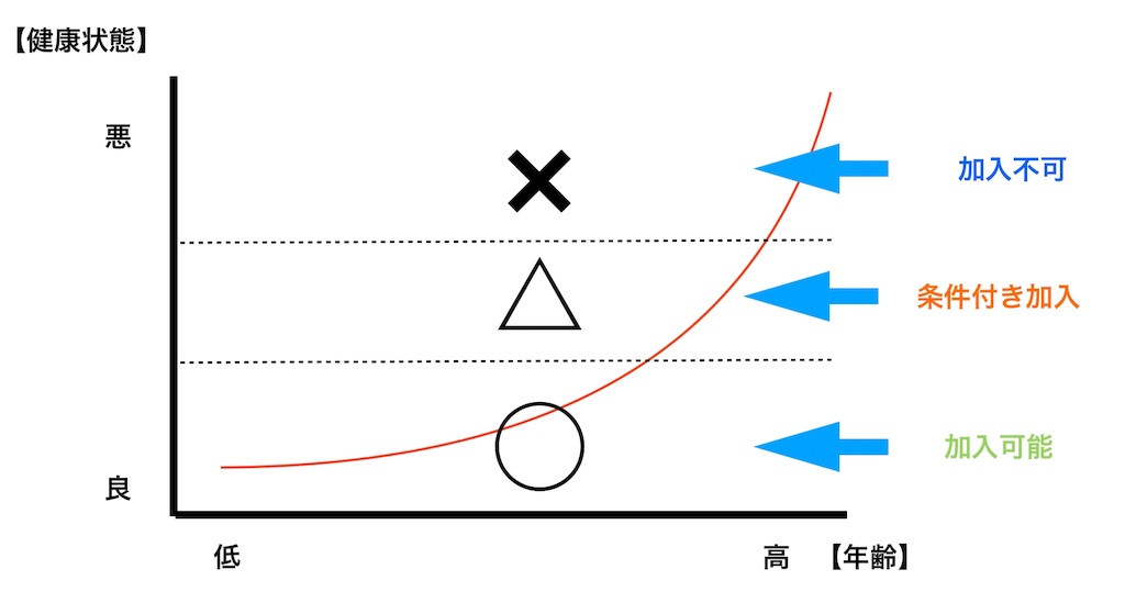 f:id:you-taro-0406:20190813132956j:image f:id:you-taro-0406:20190813132956j:image