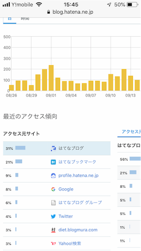 f:id:you-taro:20190925174951p:image