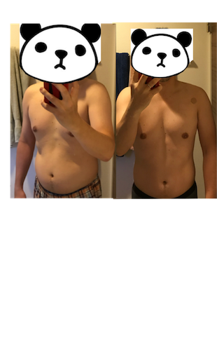 f:id:you-taro:20191202113520p:image f:id:you-taro:20191202113520p:image