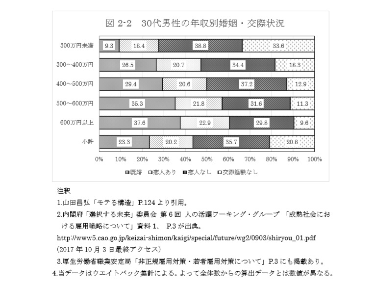 f:id:you-to168:20200724150304j:plain