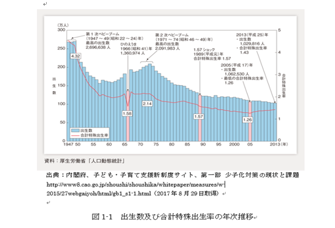 f:id:you-to168:20200724162923p:plain f:id:you-to168:20200724162923p:plain