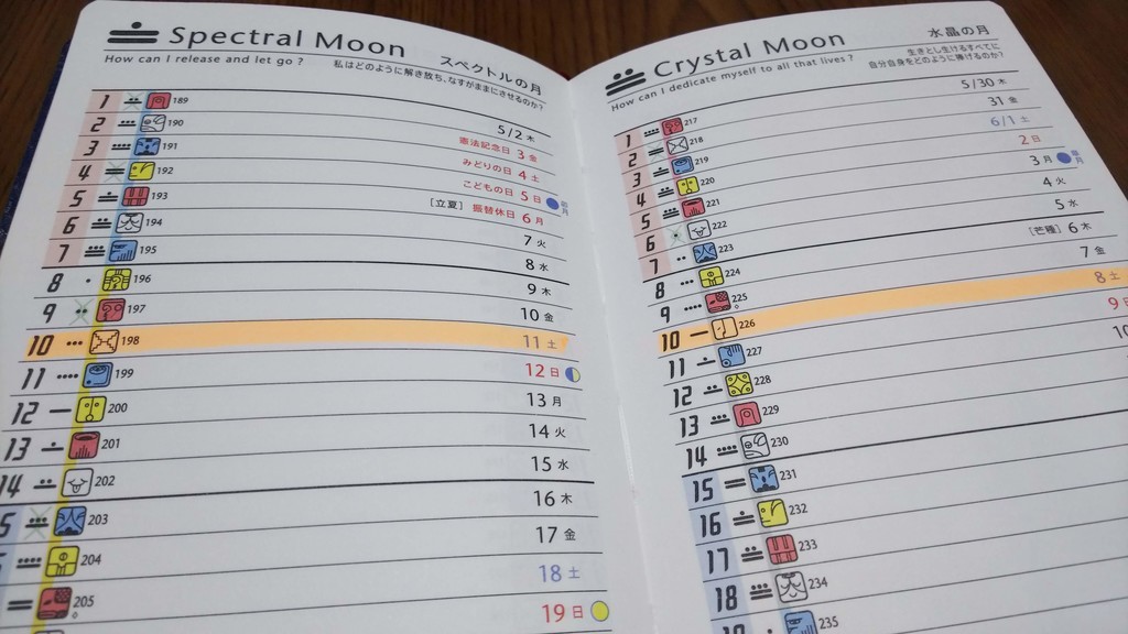 f:id:you-you-club:20181021012045j:plain