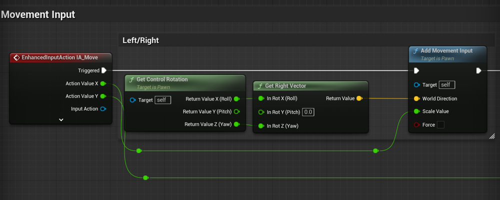 UE5 の ThirdPersonCharacter の AddMovementInput が Location/Rotation にどのよう ...