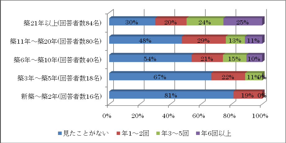 f:id:you_gene:20190827015601p:plain