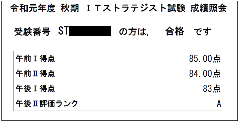 f:id:you_it_blog:20191220230938p:plain f:id:you_it_blog:20191220230938p:plain