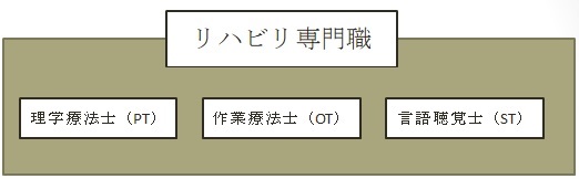 f:id:you_kaigo:20171001073920j:plain f:id:you_kaigo:20171001073920j:plain
