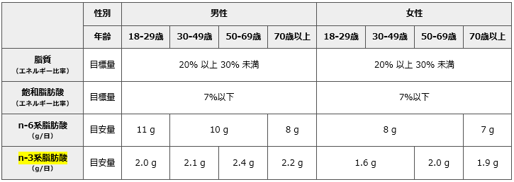 f:id:you_kaigo:20180128111603p:plain f:id:you_kaigo:20180128111603p:plain