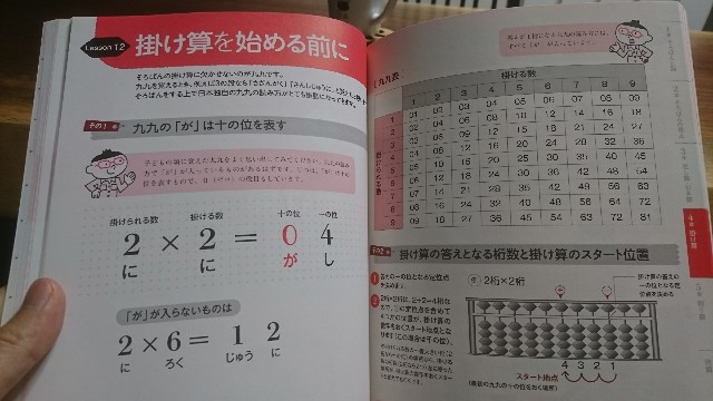 f:id:you_key69:20170411232901j:plain f:id:you_key69:20170411232901j:plain