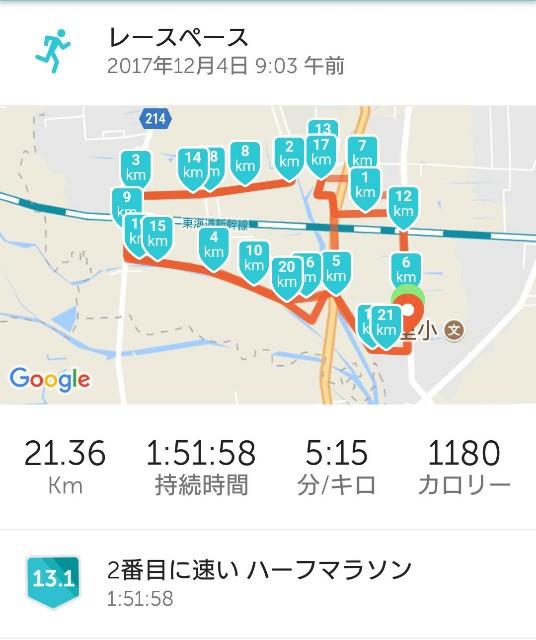 f:id:you_key69:20171204205101j:plain