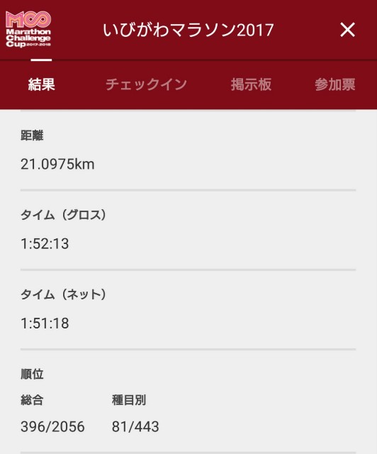 f:id:you_key69:20171209210126j:plain