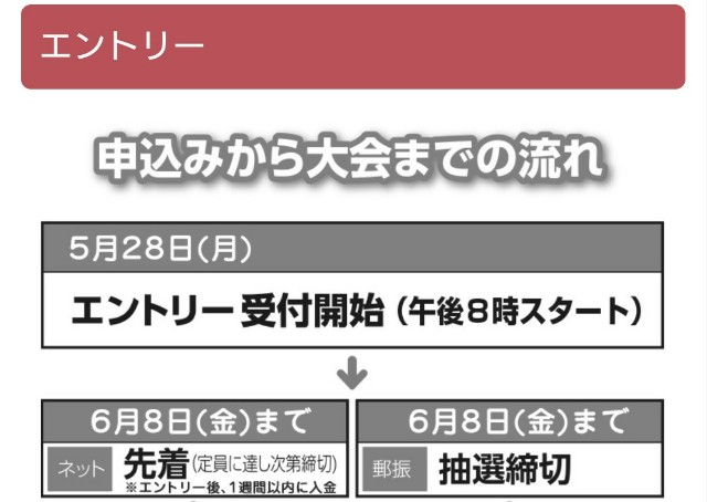 f:id:you_key69:20180504224345j:plain f:id:you_key69:20180504224345j:plain
