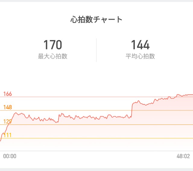 f:id:you_key69:20190318223120j:plain
