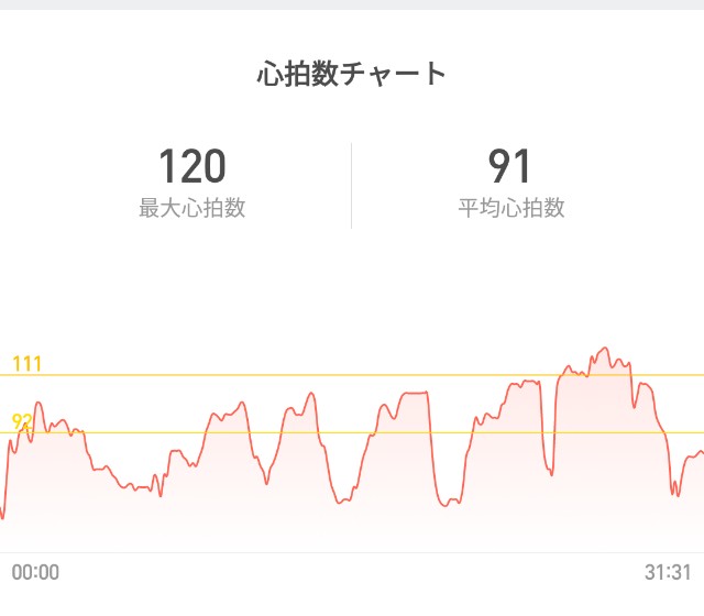 f:id:you_key69:20190319225507j:image
