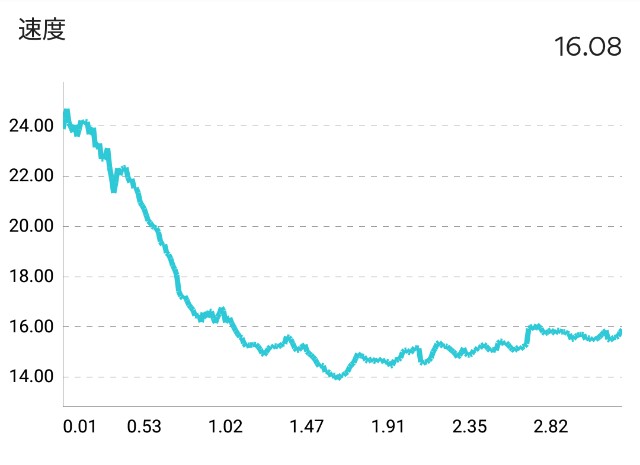 f:id:you_key69:20190328234329j:plain