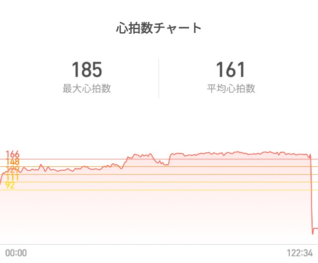 f:id:you_key69:20190408233120j:plain f:id:you_key69:20190408233120j:plain