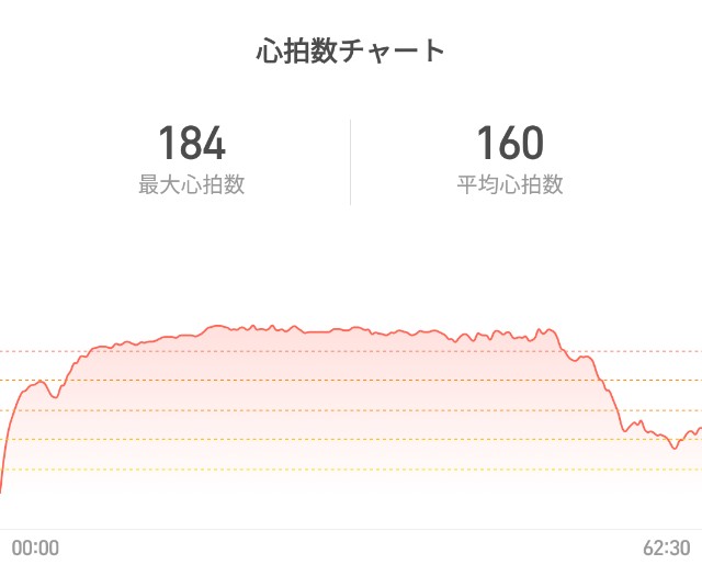 f:id:you_key69:20190512224439j:plain