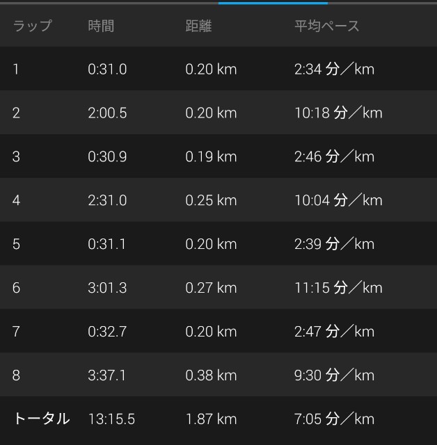 f:id:you_key69:20190611193500j:plain