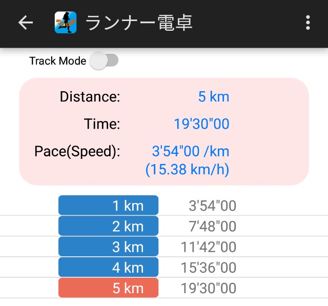 f:id:you_key69:20190623000731j:plain f:id:you_key69:20190623000731j:plain