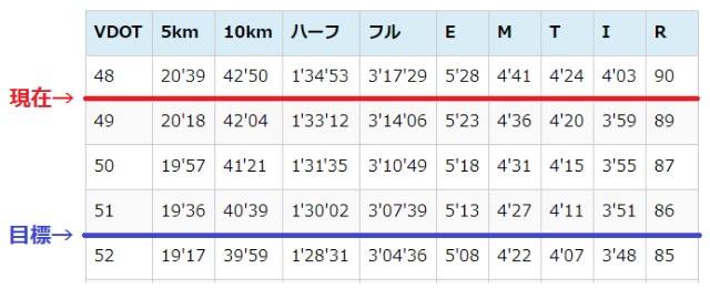 f:id:you_key69:20190623000915j:plain f:id:you_key69:20190623000915j:plain