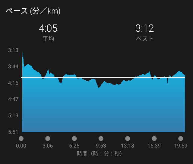 f:id:you_key69:20191116232747j:plain