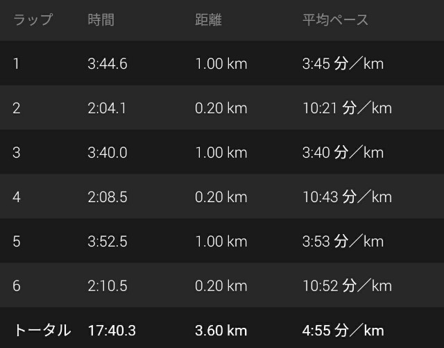 f:id:you_key69:20200322232820j:plain