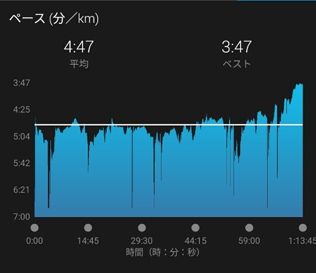 f:id:you_key69:20200322233110j:plain