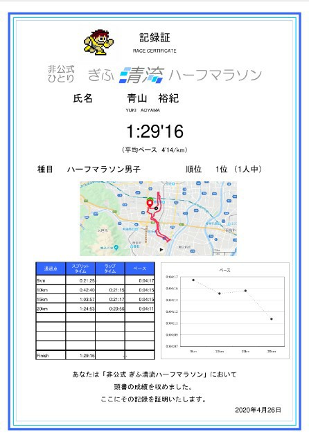 f:id:you_key69:20200510232324j:plain