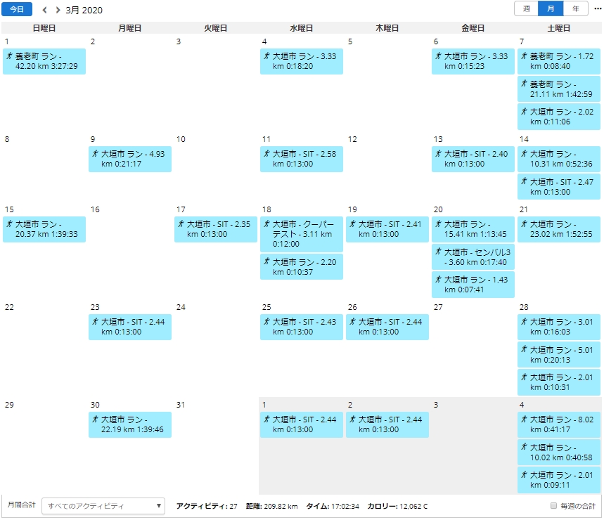 f:id:you_key69:20200511093707j:plain