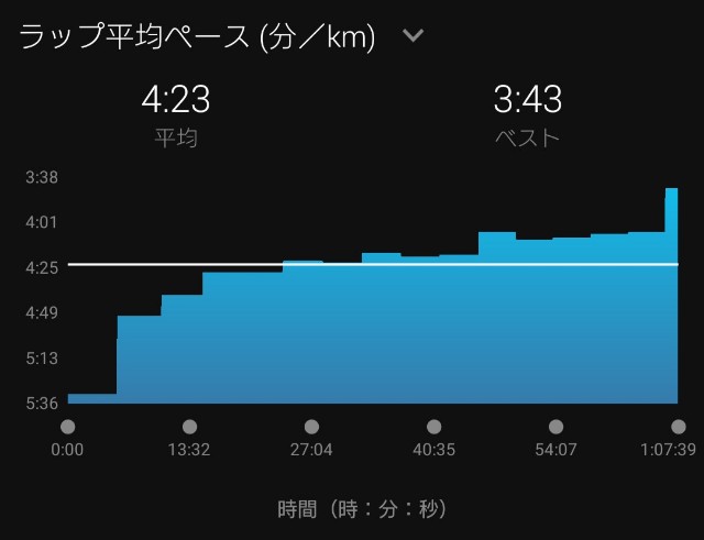 f:id:you_key69:20200916225708j:plain
