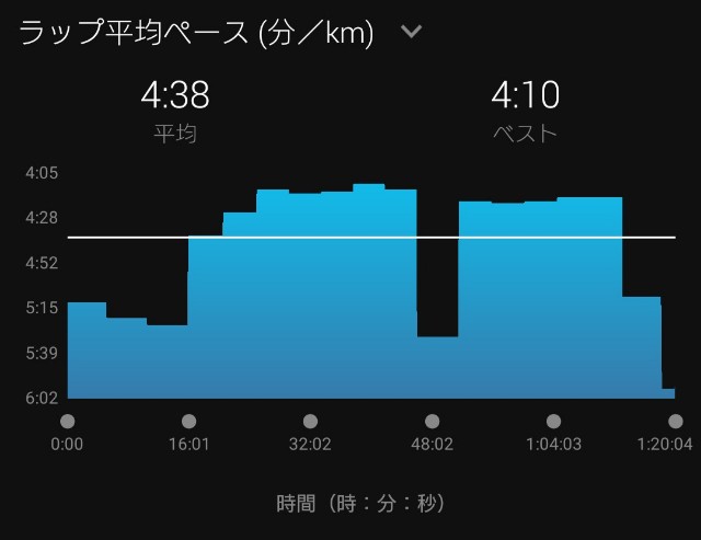 f:id:you_key69:20200916225818j:plain