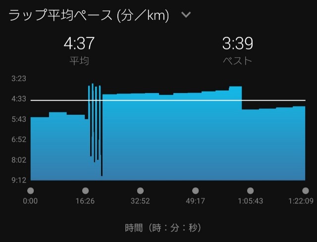 f:id:you_key69:20200916225912j:plain