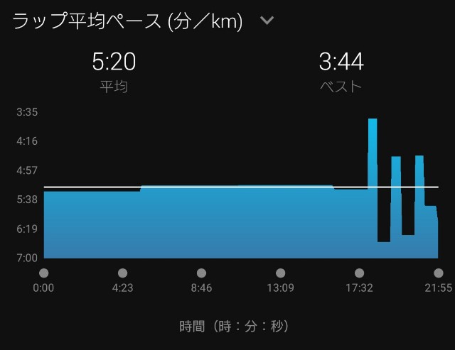 f:id:you_key69:20200916231526j:plain