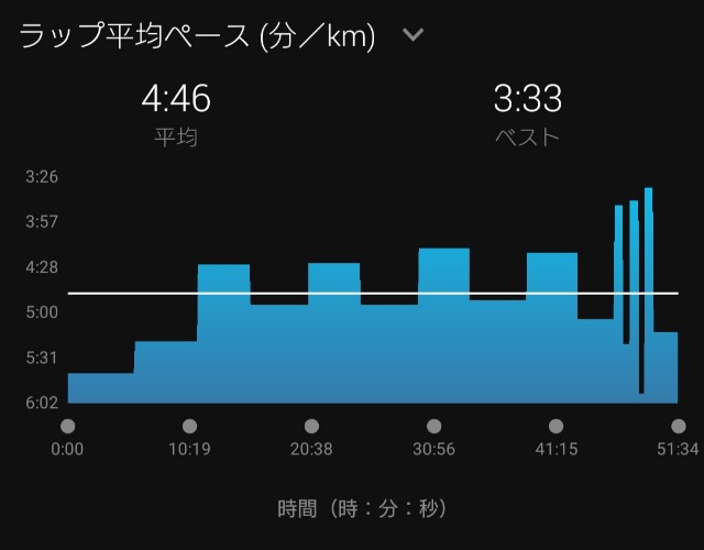 f:id:you_key69:20201003193353j:plain