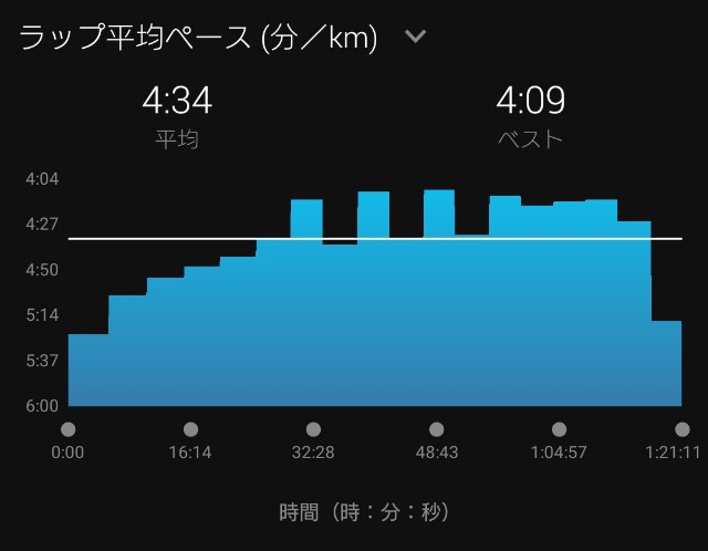 f:id:you_key69:20201003193407j:plain