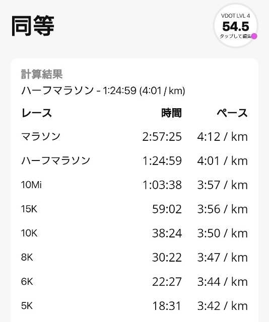 f:id:you_key69:20201026222543j:plain f:id:you_key69:20201026222543j:plain