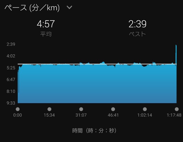 f:id:you_key69:20201224224945j:plain