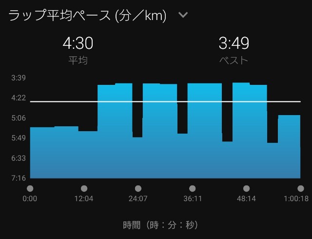 f:id:you_key69:20201224225020j:plain