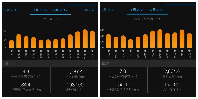 f:id:you_key69:20201231154647j:plain