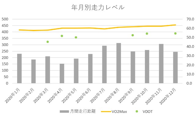 f:id:you_key69:20201231154702j:plain