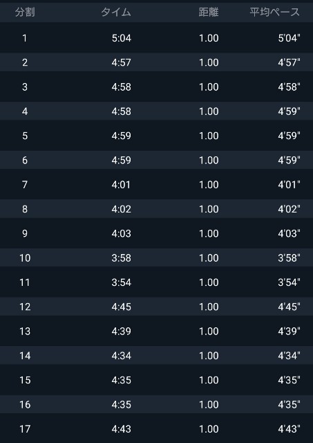 f:id:you_key69:20210110214806j:plain