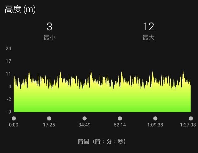f:id:you_key69:20210131223732j:plain